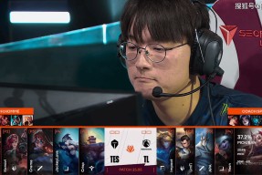  JackeyLove连续七场比赛得分超过高光表现，TL挑战极限！爱游戏手游推荐