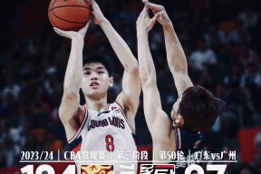 包含赛地聚焦——CBA常规赛加时末段热度飙升，波特兰开拓者更衣室发声，震撼外界，球队文化再被提及的词条Aiyouxi游戏下载